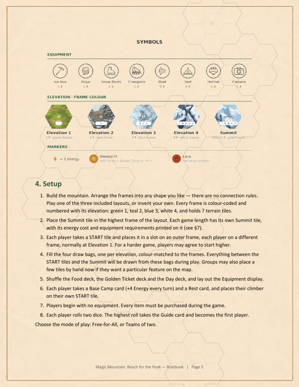 Rulebook page 5