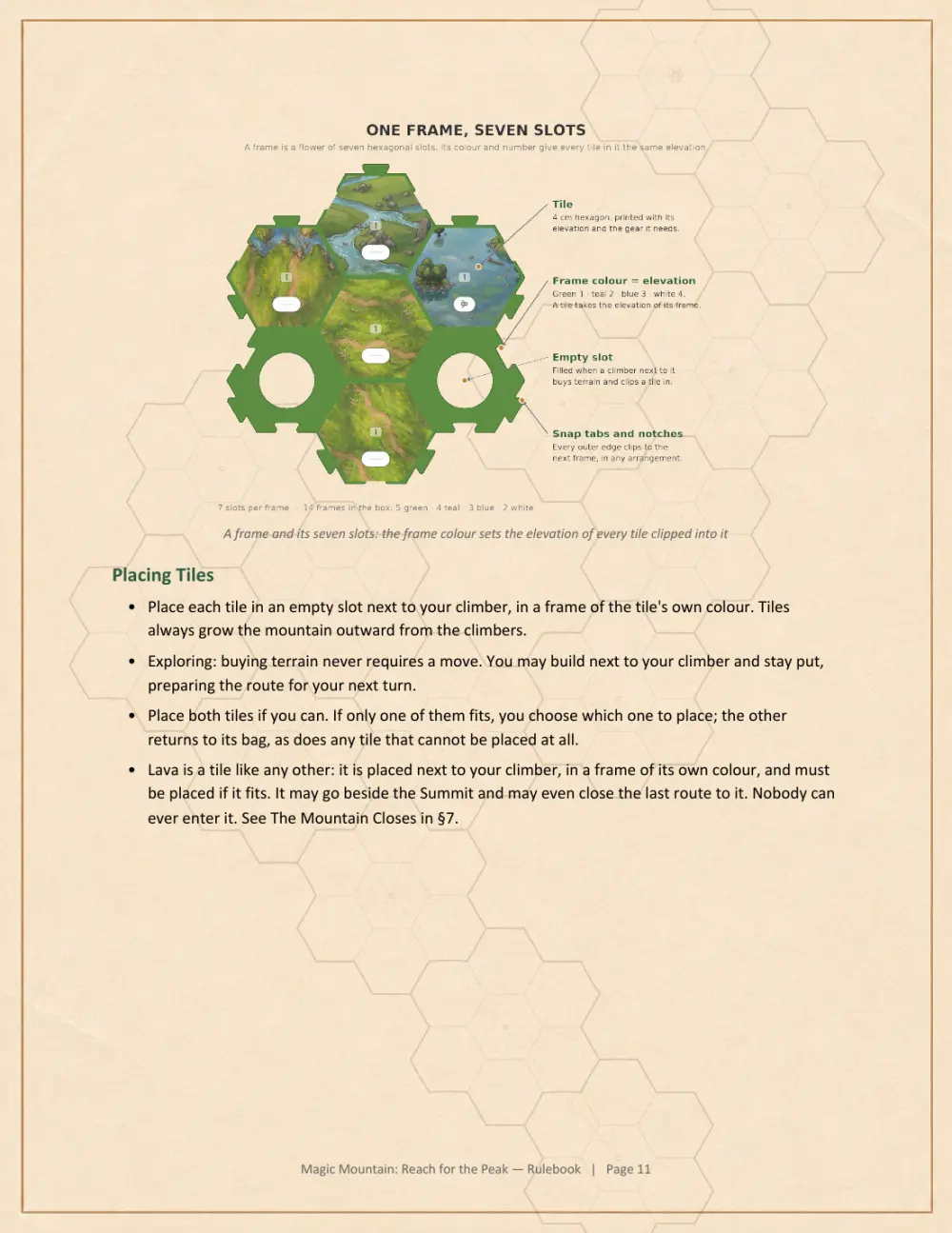 Rulebook page 11