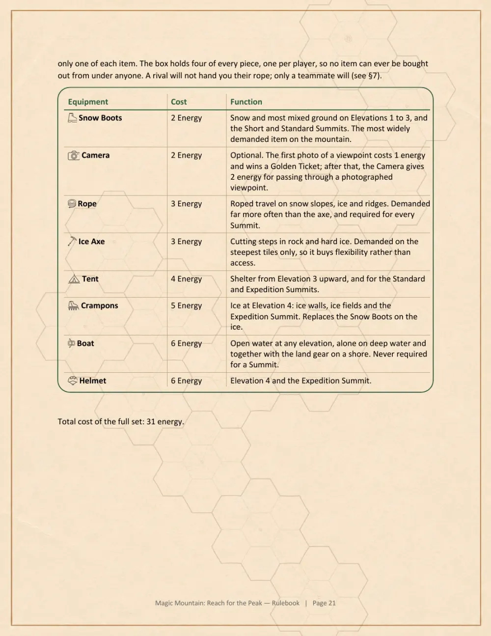 Rulebook page 21